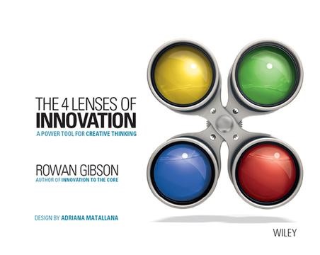  Self Improvement And Learning